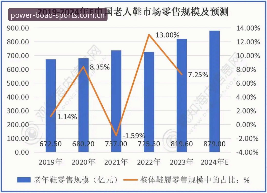 资深用户分享：博澳体育数据更新安全性实战经验与2024最新操作指南